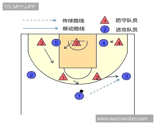 南京篮球队战术解析：从进攻布局到防守策略的全面剖析