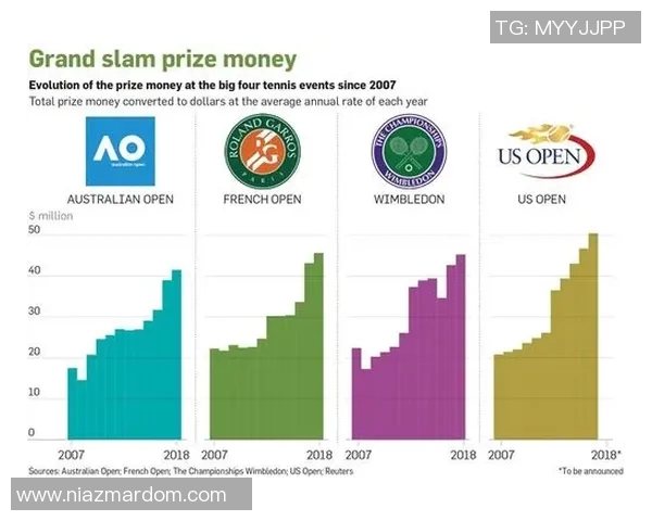 杭州网球队速度表现数据分析揭示运动员潜力与训练效果的深度关联 杭州网球队速度表现数据分析揭示运动员潜力与训练效果的深度关联