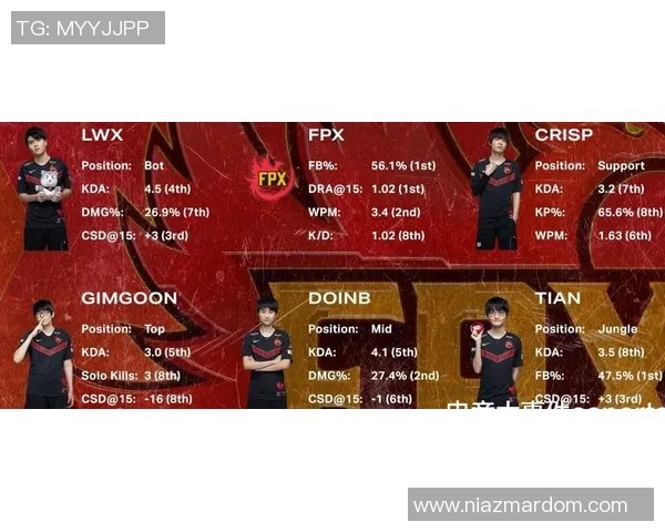 聚焦CSGO:分析WE战队选手个人能力与团队协作的关系 聚焦CSGO:分析WE战队选手个人能力与团队协作的关系