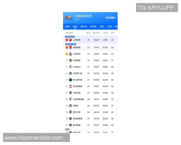 广州排球队在邀请赛中以89分稳居积分榜首位引发关注 广州排球队在邀请赛中以89分稳居积分榜首位引发关注