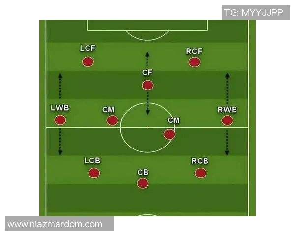广州足球队技术揭秘:从战术布局到球员训练的全景分析 广州足球队技术揭秘:从战术布局到球员训练的全景分析