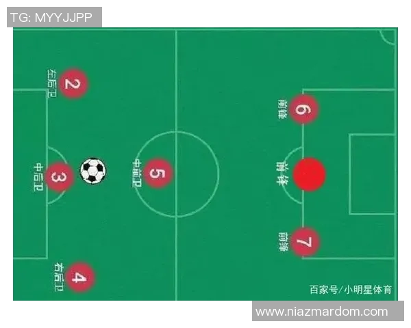 成都足球队节奏表现数据分析与战术优化研究