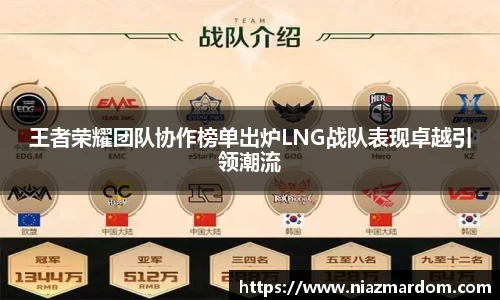 王者荣耀团队协作榜单出炉LNG战队表现卓越引领潮流