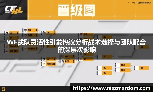 WE战队灵活性引发热议分析战术选择与团队配合的深层次影响