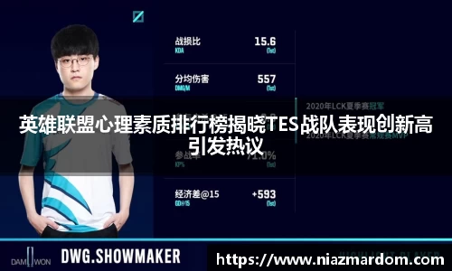 英雄联盟心理素质排行榜揭晓TES战队表现创新高引发热议