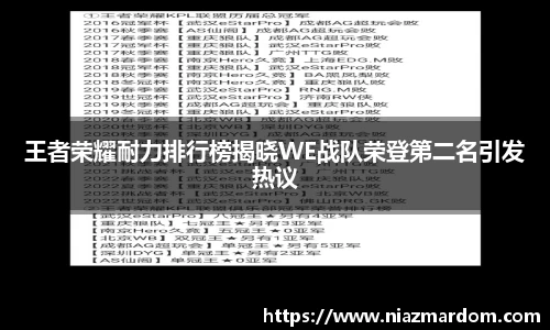 王者荣耀耐力排行榜揭晓WE战队荣登第二名引发热议