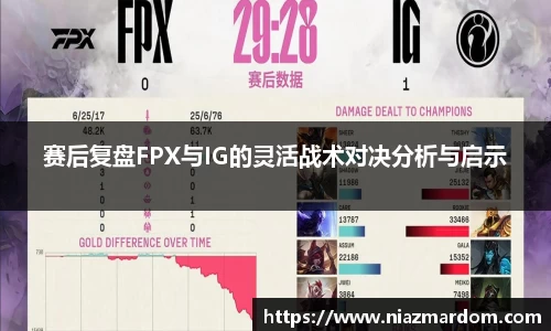 赛后复盘FPX与IG的灵活战术对决分析与启示