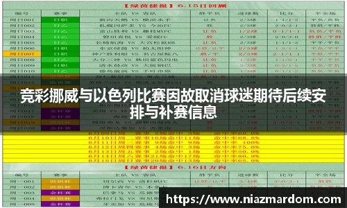 竞彩挪威与以色列比赛因故取消球迷期待后续安排与补赛信息